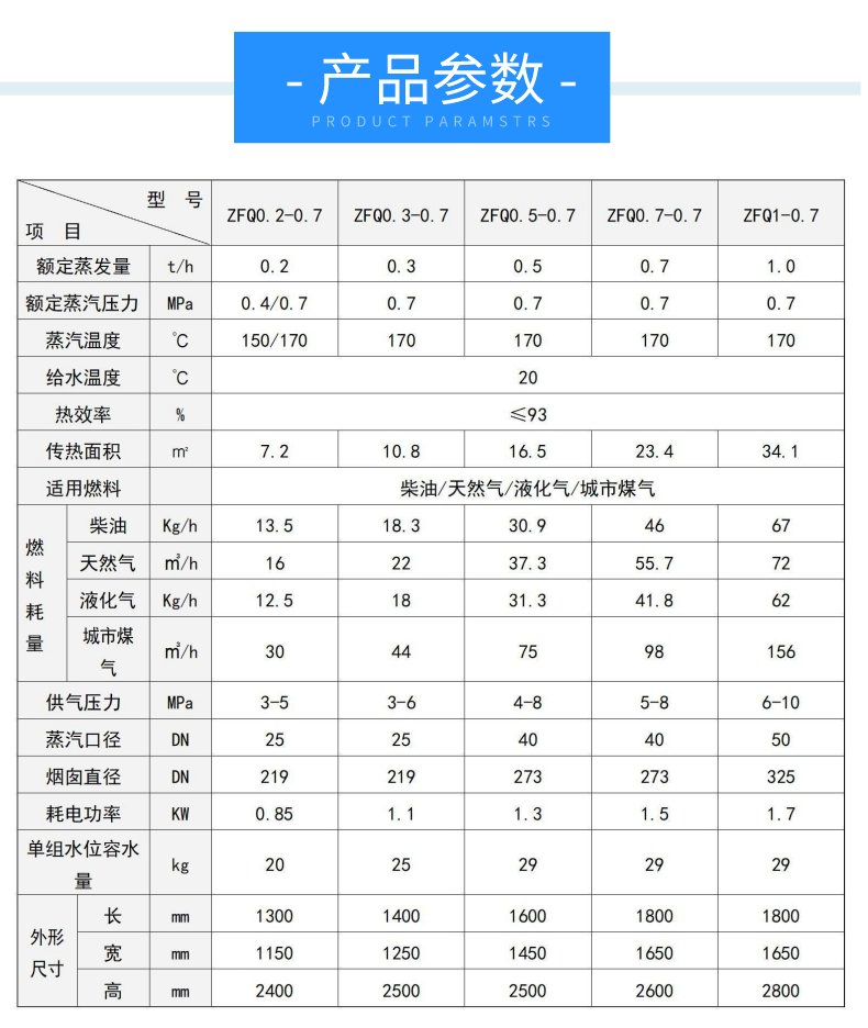 ZFQ立式后出烟燃油气蒸汽发生器-1.png
